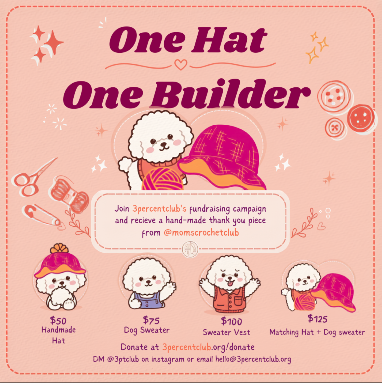 One Hat One Builder campaign poster showing handmade reward tiers from hats to matching dog sweaters